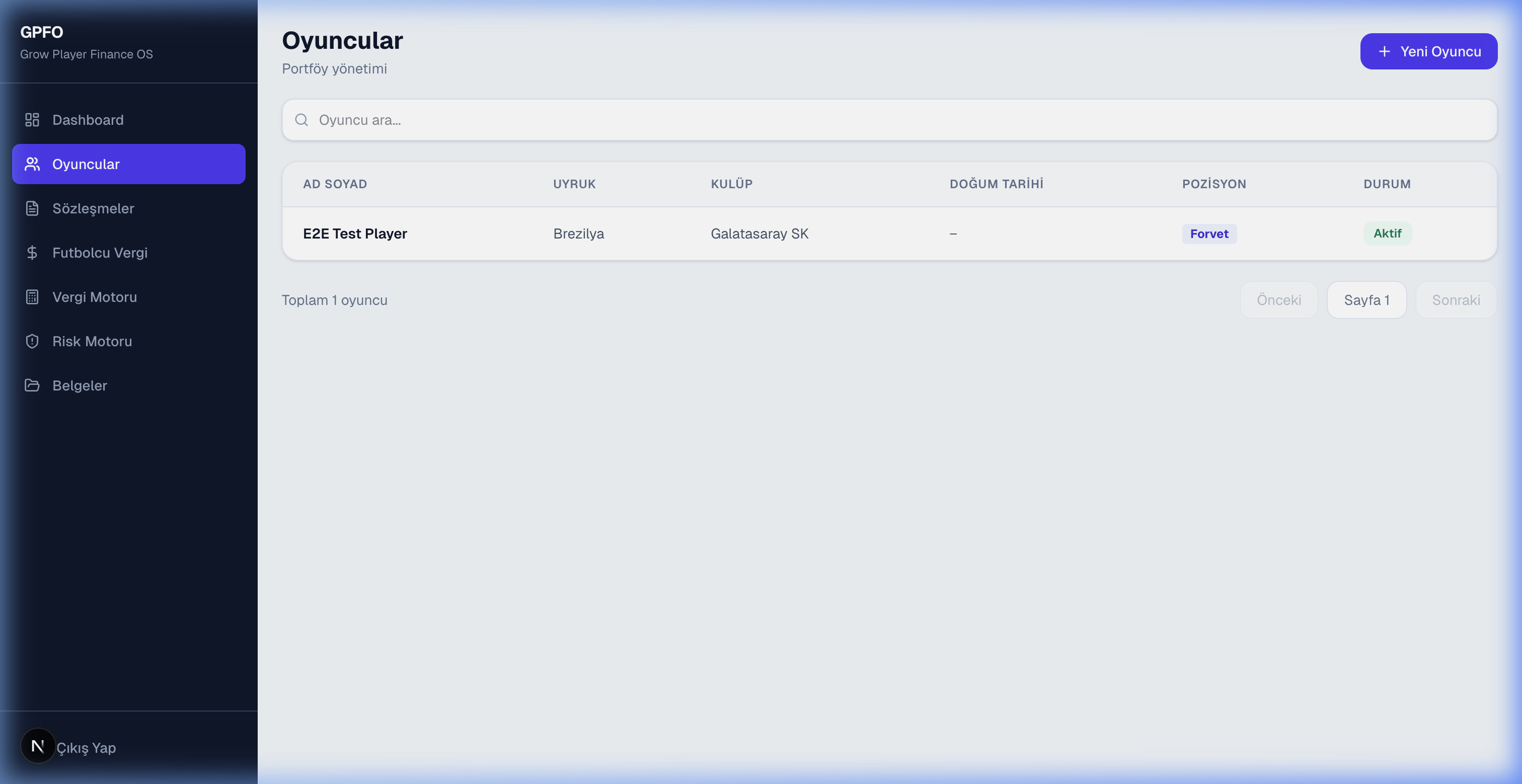 GPFO Dashboard